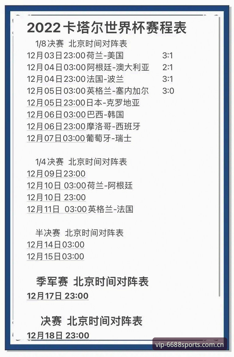 U17世界杯抽签结果解读与6688体育平台赛事追踪指南